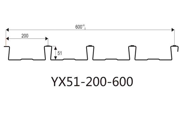 YX51-200-600縮口樓承板